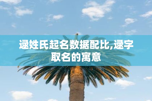 逯姓氏起名数据配比,逯字取名的寓意