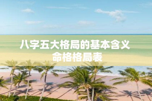 八字五大格局的基本含义 命格格局表