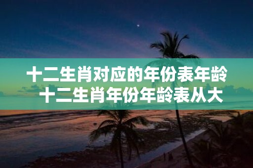 十二生肖对应的年份表年龄 十二生肖年份年龄表从大到小