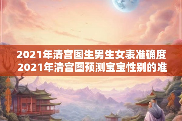 2021年清宫图生男生女表准确度 2021年清宫图预测宝宝性别的准确性如何 2021年清宫图生男生女表准确度 2021年清宫图预测宝宝性别的准确性如何