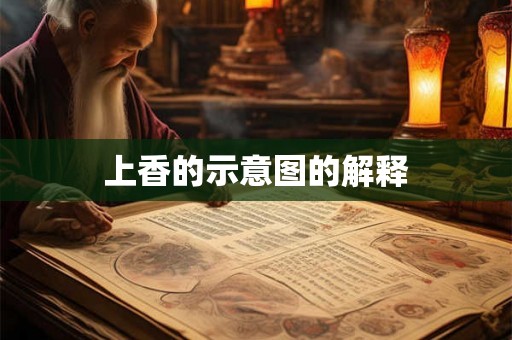 上香的示意图的解释 上香的示意图的解释