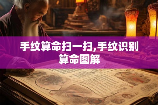 手纹算命扫一扫,手纹识别算命图解
