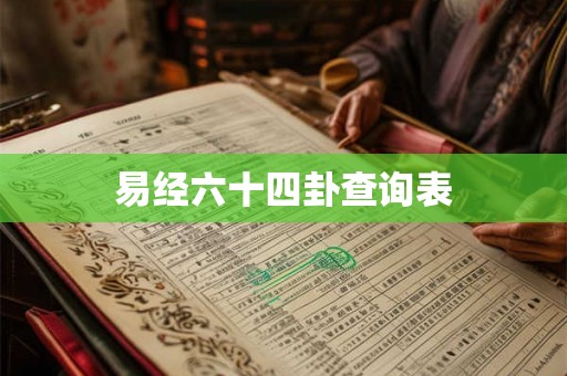易经六十四卦查询表