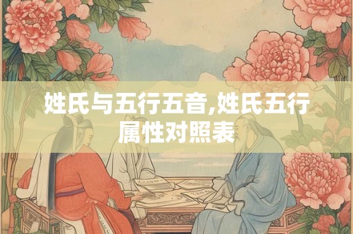 姓氏与五行五音,姓氏五行属性对照表 姓氏与五行五音,姓氏五行属性对照表