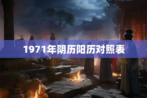 1971年阴历阳历对照表