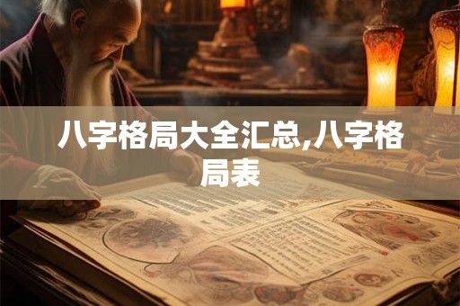 八字格局大全汇总,八字格局表 八字格局大全汇总,八字格局表