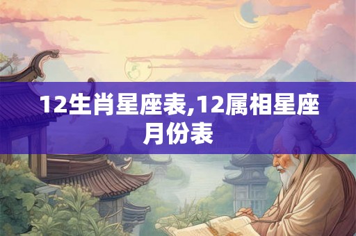 12生肖星座表,12属相星座月份表