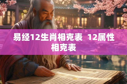 易经12生肖相克表 12属性相克表 易经12生肖相克表 12属性相克表