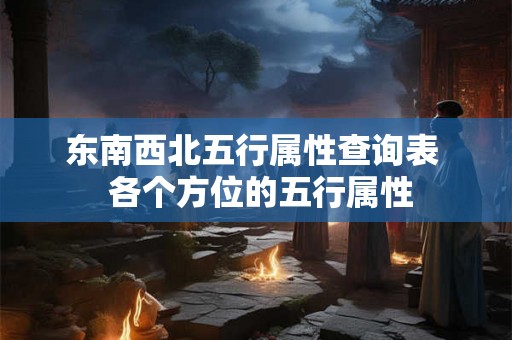 东南西北五行属性查询表  各个方位的五行属性