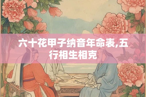六十花甲子纳音年命表,五行相生相克 六十花甲子纳音年命表,五行相生相克