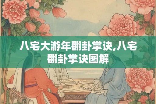 八宅大游年翻卦掌诀,八宅翻卦掌诀图解 八宅大游年翻卦掌诀,八宅翻卦掌诀图解