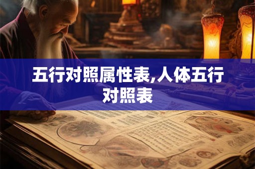 五行对照属性表,人体五行对照表