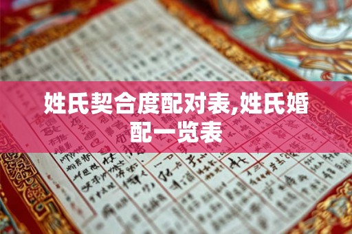 姓氏契合度配对表,姓氏婚配一览表 姓氏契合度配对表,姓氏婚配一览表