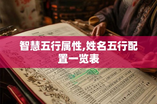 智慧五行属性,姓名五行配置一览表