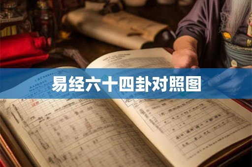 易经六十四卦对照图