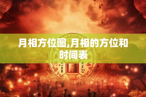 月相方位图,月相的方位和时间表