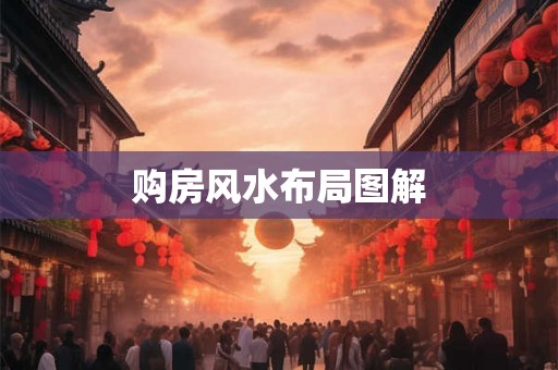 购房风水布局图解