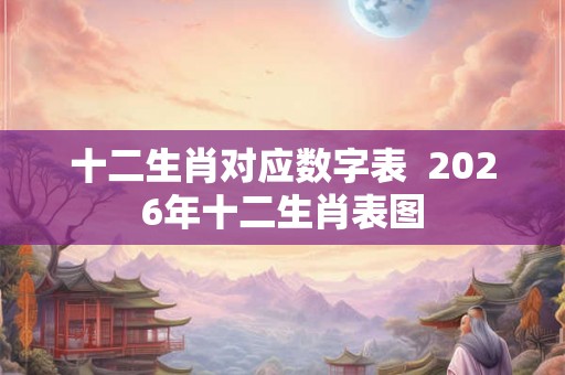 十二生肖对应数字表  2026年十二生肖表图