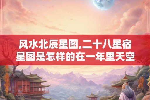 风水北辰星图,二十八星宿星图是怎样的在一年里天空的方位