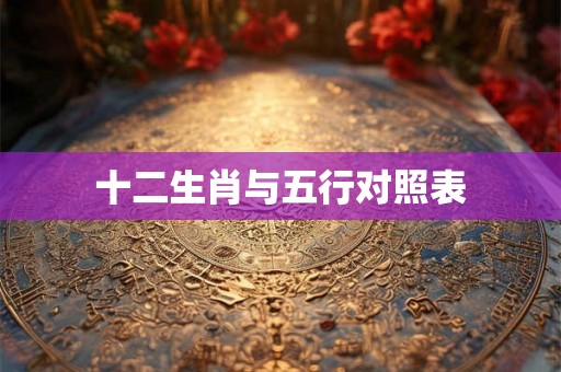 十二生肖与五行对照表 十二生肖与五行对照表