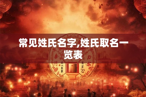 常见姓氏名字,姓氏取名一览表