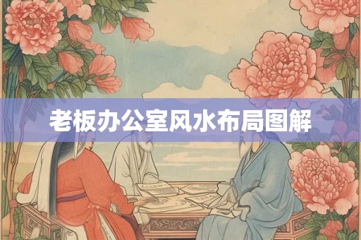 老板办公室风水布局图解