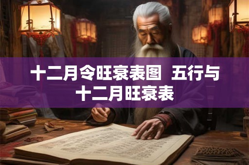 十二月令旺衰表图  五行与十二月旺衰表