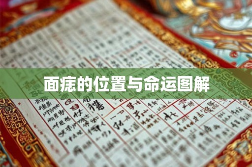 面痣的位置与命运图解