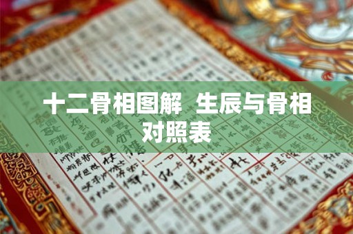 十二骨相图解  生辰与骨相对照表