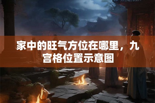 家中的旺气方位在哪里，九宫格位置示意图