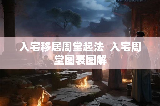 入宅移居周堂起法  入宅周堂图表图解