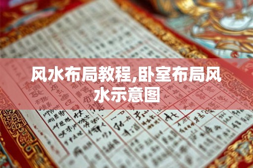 风水布局教程,卧室布局风水示意图
