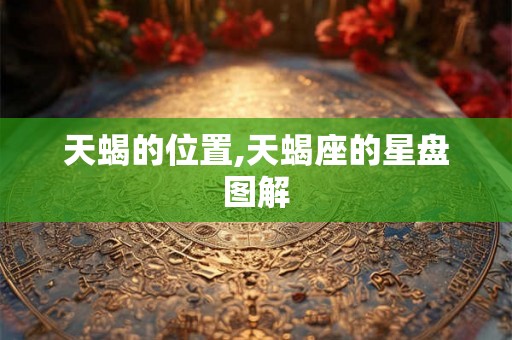 天蝎的位置,天蝎座的星盘图解