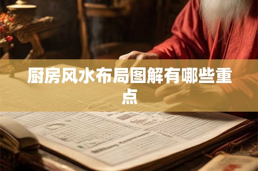 厨房风水布局图解有哪些重点
