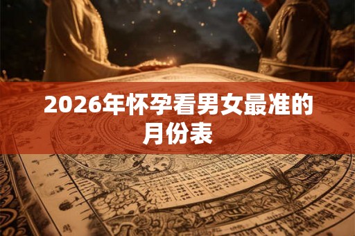 2026年怀孕看男女最准的月份表