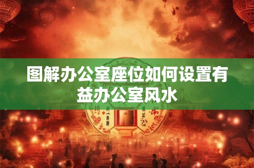 图解办公室座位如何设置有益办公室风水