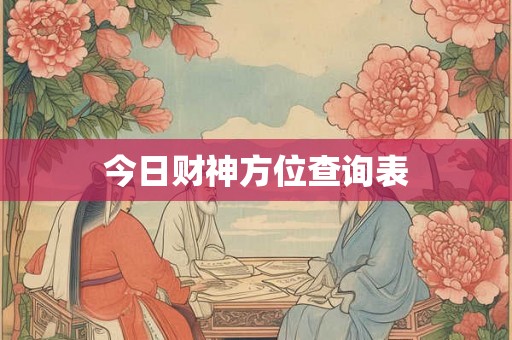 今日财神方位查询表