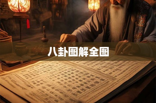 八卦图解全图 八卦图解全图