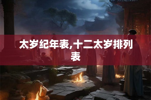 太岁纪年表,十二太岁排列表