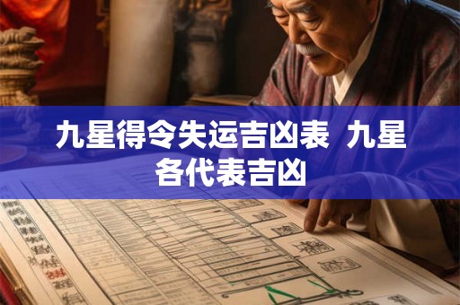 九星得令失运吉凶表 九星各代表吉凶 九星得令失运吉凶表 九星各代表吉凶