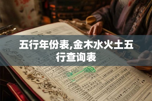 五行年份表,金木水火土五行查询表 五行年份表,金木水火土五行查询表