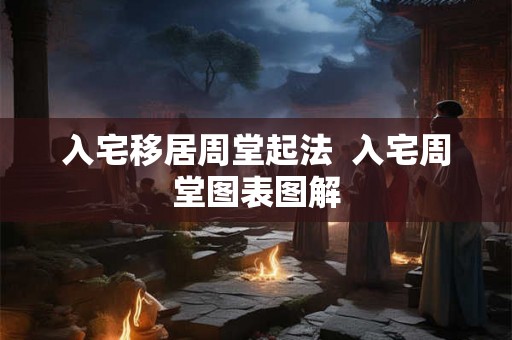 入宅移居周堂起法  入宅周堂图表图解