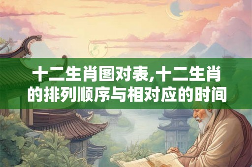 十二生肖图对表,十二生肖的排列顺序与相对应的时间 十二生肖图对表,十二生肖的排列顺序与相对应的时间