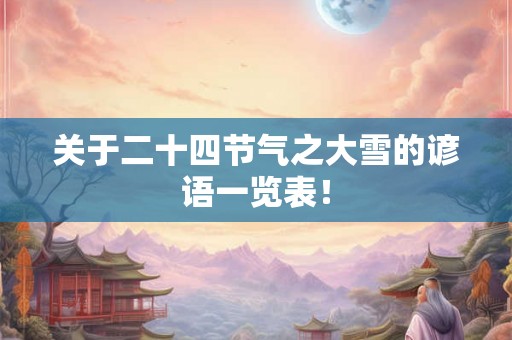关于二十四节气之大雪的谚语一览表！