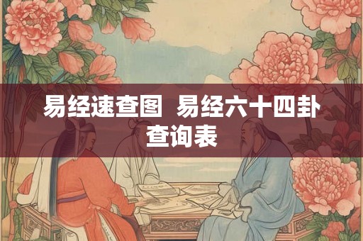 易经速查图  易经六十四卦查询表