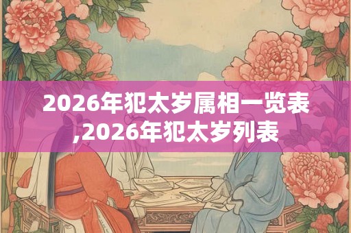 2026年犯太岁属相一览表,2026年犯太岁列表