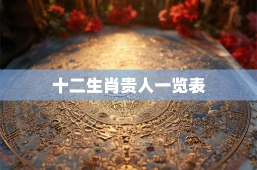十二生肖贵人一览表