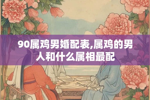 90属鸡男婚配表,属鸡的男人和什么属相最配