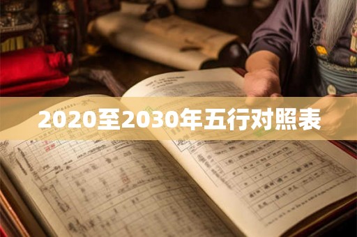 2020至2030年五行对照表