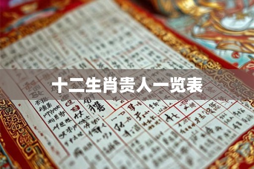 十二生肖贵人一览表